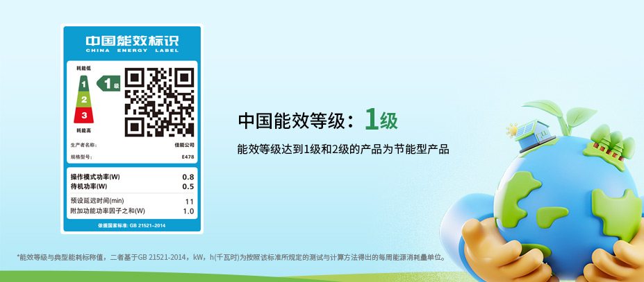 中国能效标识