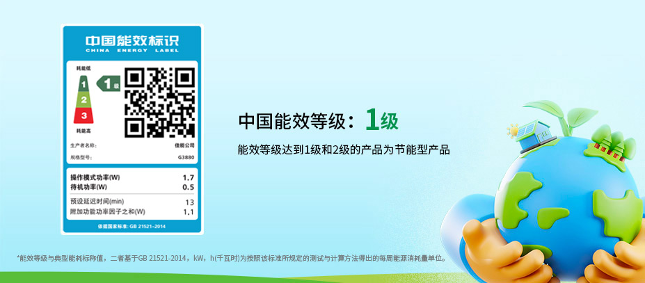 中国能效标识
