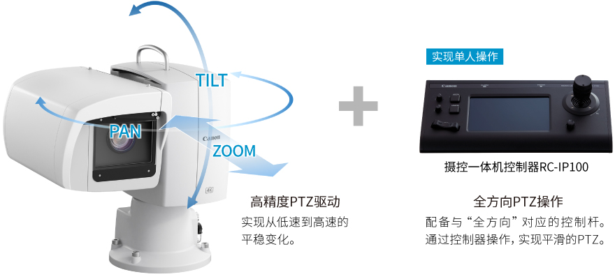 影像传感器