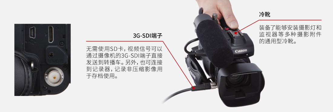 配备3G-SDI/冷靴等多种输入/输出端子