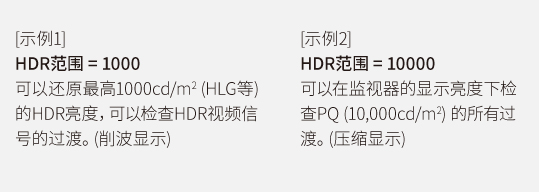 HDR范围可变调节功能