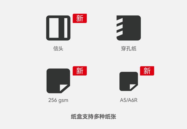 支持多种纸型和克重