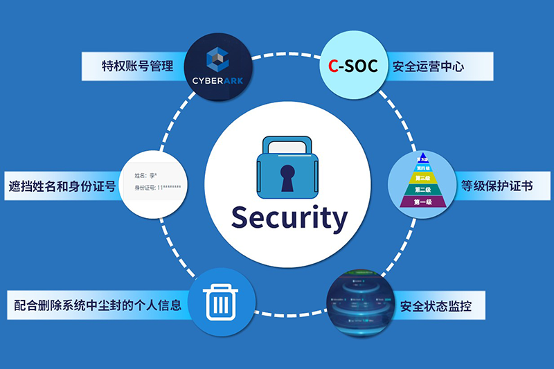 佳能（中国）开展信息安全培训，筑牢安全防火墙