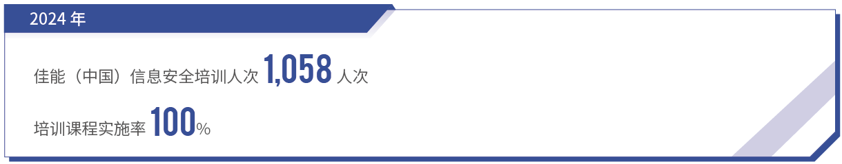 信息安全
