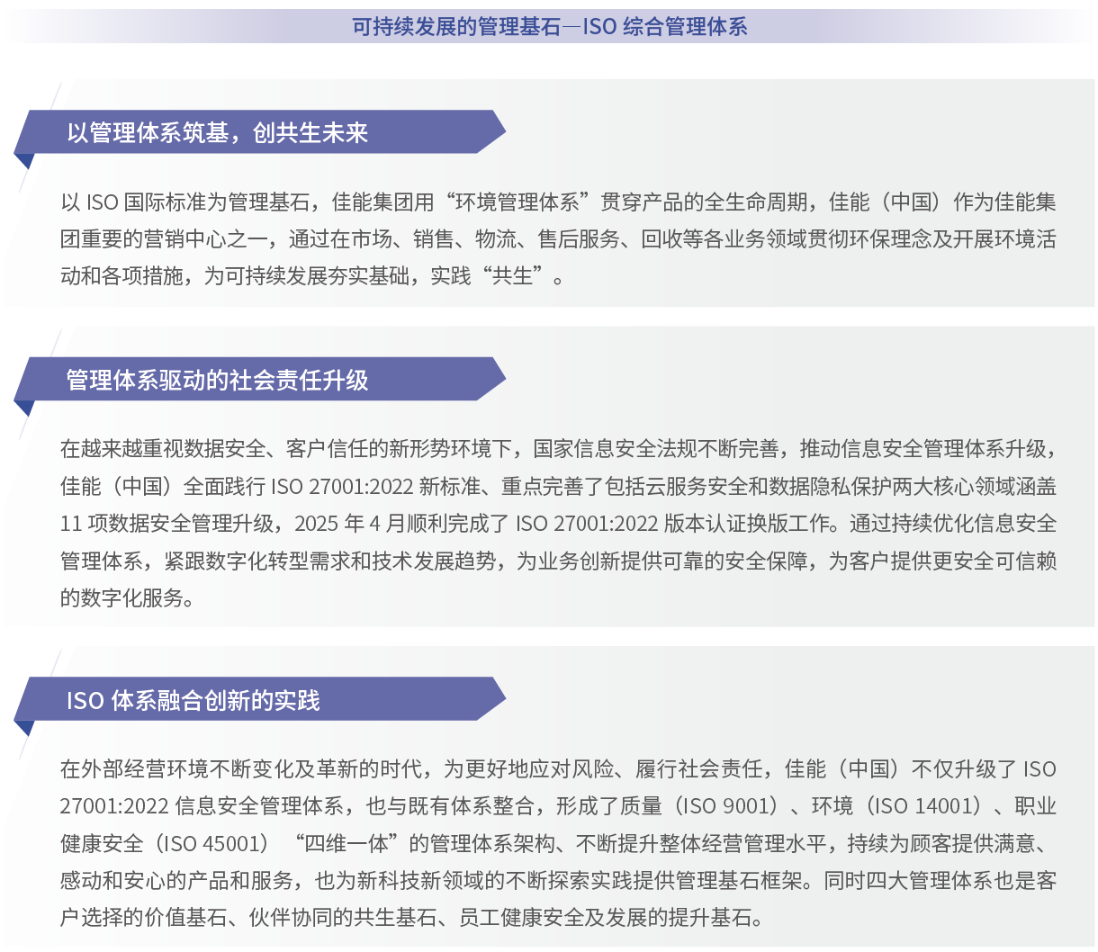 可持续发展的管理基石—ISO 综合管理体系