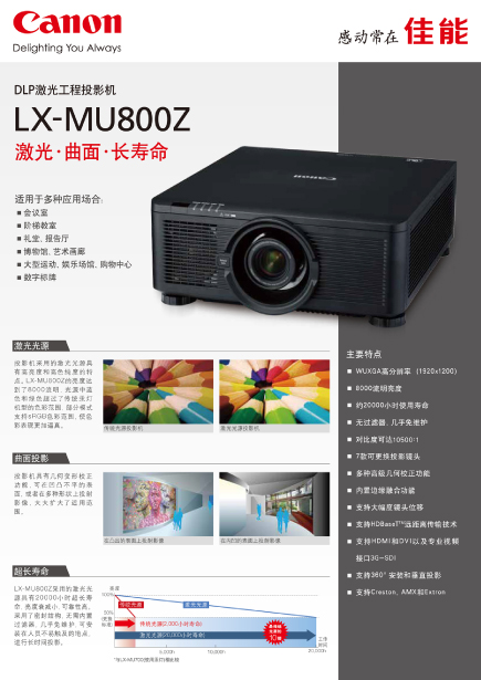 LX-MU800Z