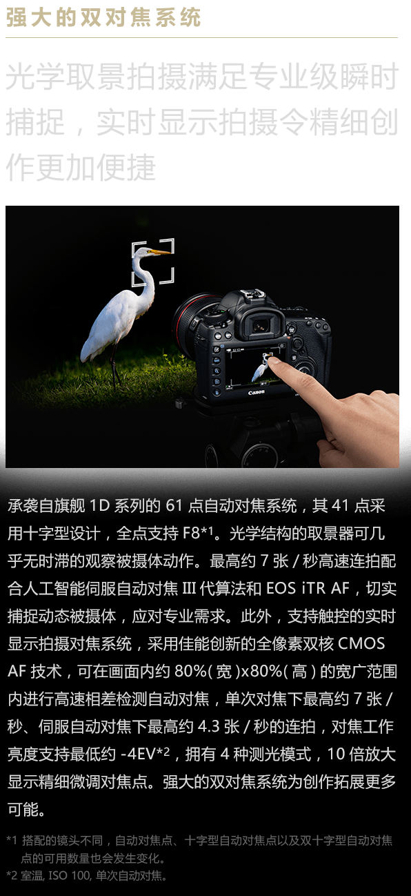 强大的双对焦系统 光学取景拍摄满足专业级瞬时捕捉实时显示拍摄令精细创作更加便捷 承袭自旗舰1D系列的61点自动对焦系统，其41点采用十字型设计，全点支持F8*1。光学结构的取景器可几乎无时滞的观察被摄体动作。最高约7张/秒高速连拍配合人工智能伺服自动对焦III代算法和EOS iTR AF，切实捕捉动态被摄体，应对专业需求。此外，支持触控的实时显示拍摄对焦系统，采用佳能创新的全像素双核CMOS AF技术，可在画面内约80%(宽)x80%(高)的宽广范围内进行高速相差检测自动对焦，单次对焦下最高约7张/秒、伺服自动对焦下最高约4.3张/秒的连拍，对焦工作亮度支持最低约-4EV*2，拥有4种测光模式，10倍放大显示精细微调对焦点。强大的双对焦系统为创作拓展更多可能。