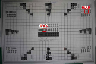使用最大光圈拍摄
