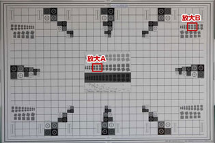 使用最大光圈拍摄