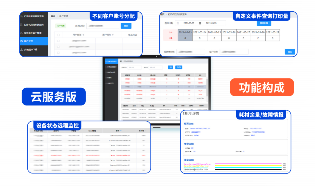 佳能设备信息系统（CDIS）