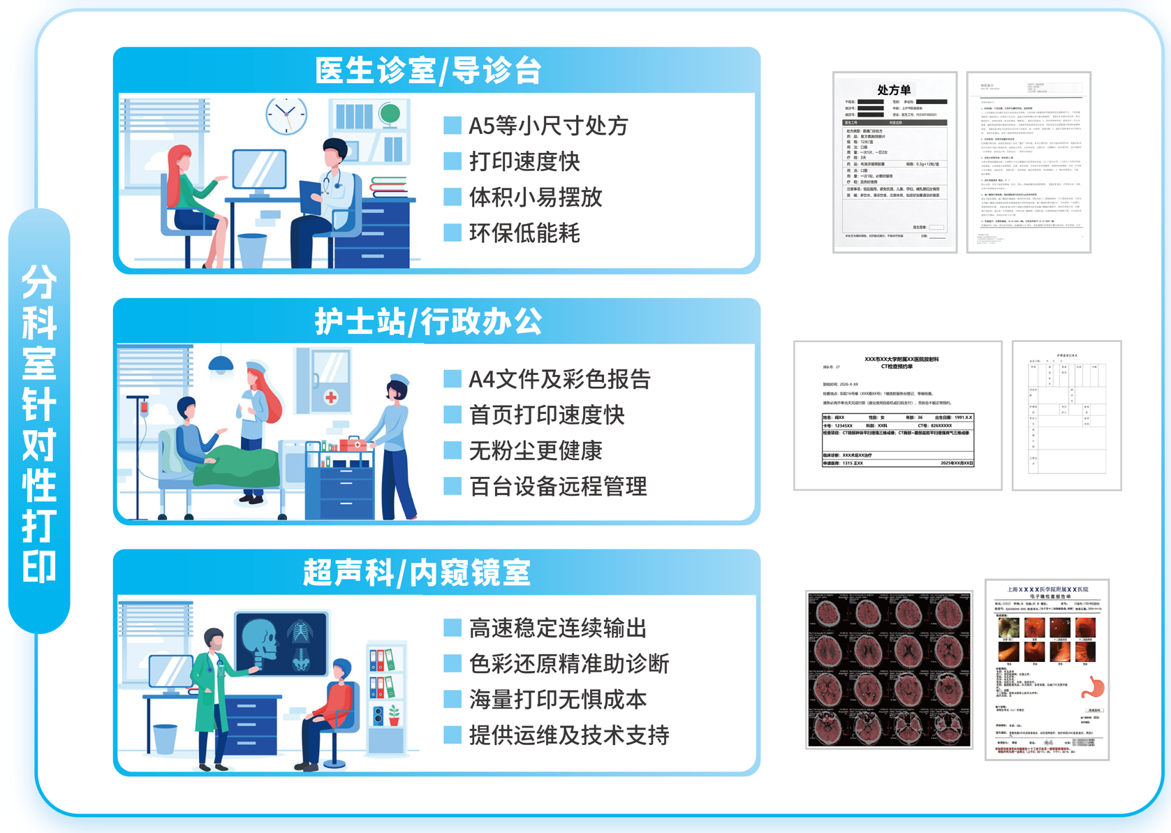 产品手册本地化示例图