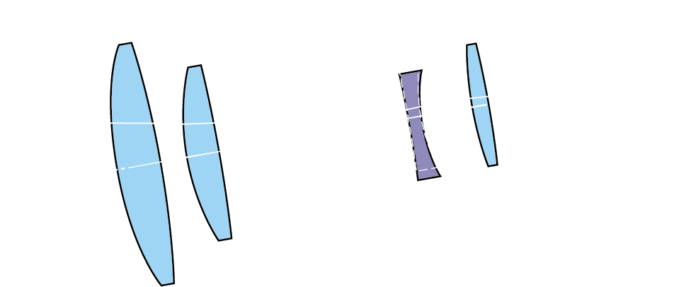 3.相机抖动校正后